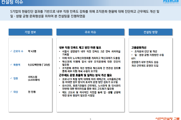 [일터혁신컨설팅]서비스/소프트웨어 고용문화개선 사례